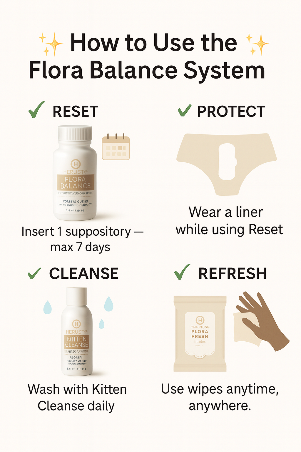 The Flora Balance Rose Set