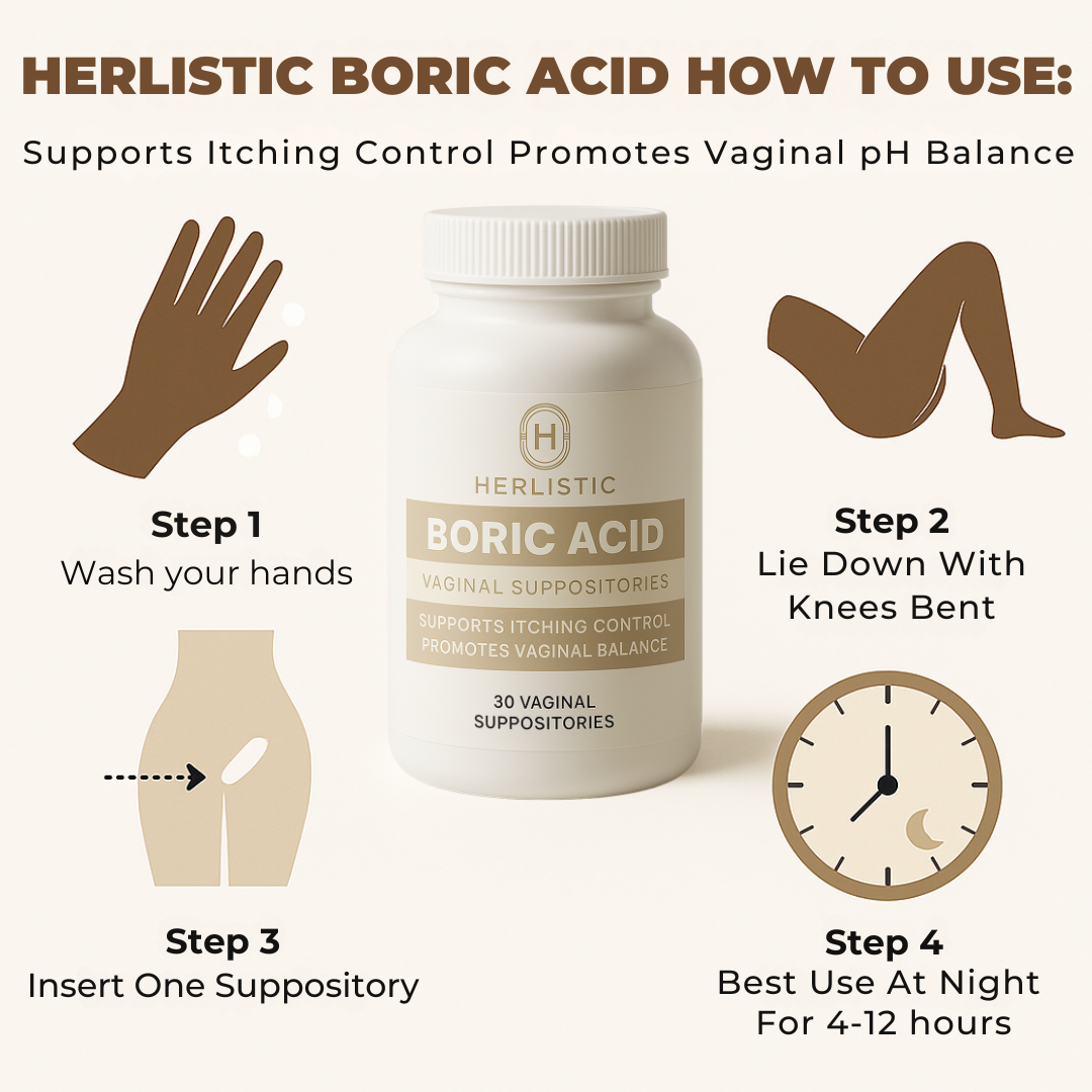 Boric Acid Suppositories