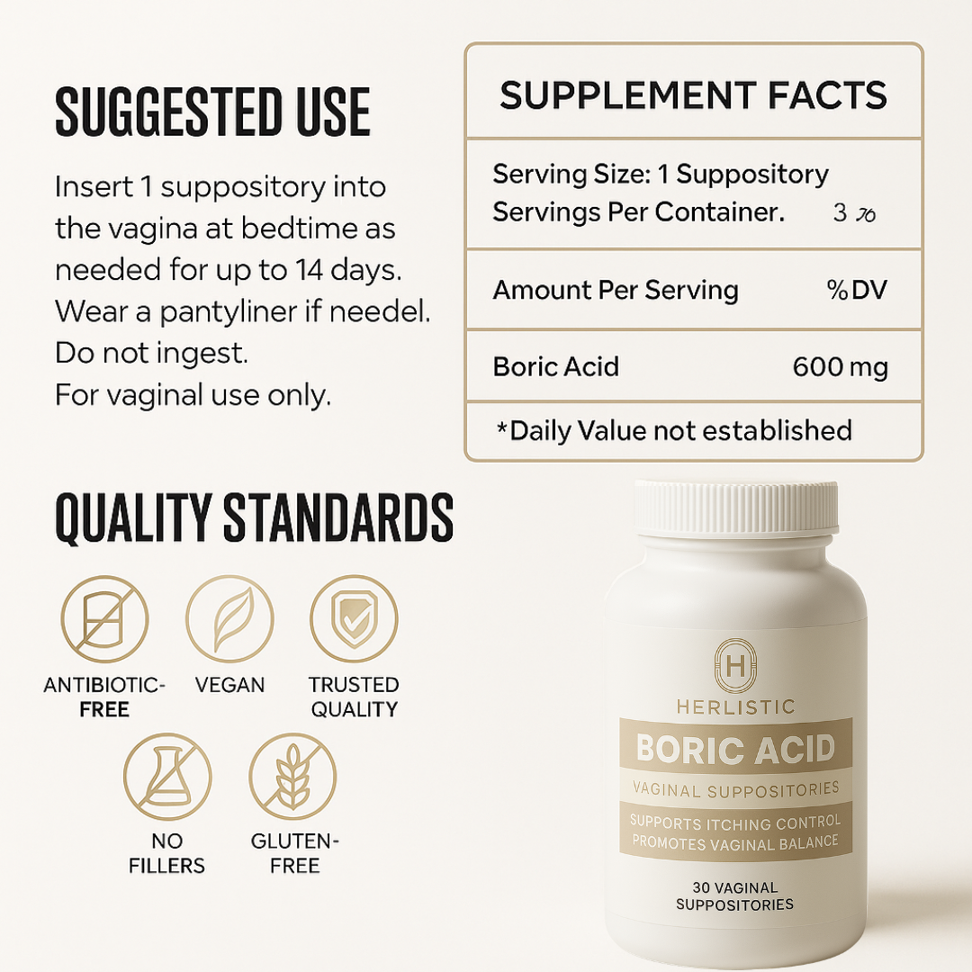 Boric Acid Suppositories