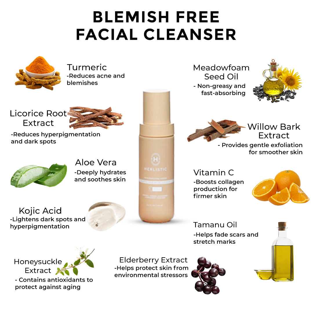 C - Glow Skin Care System