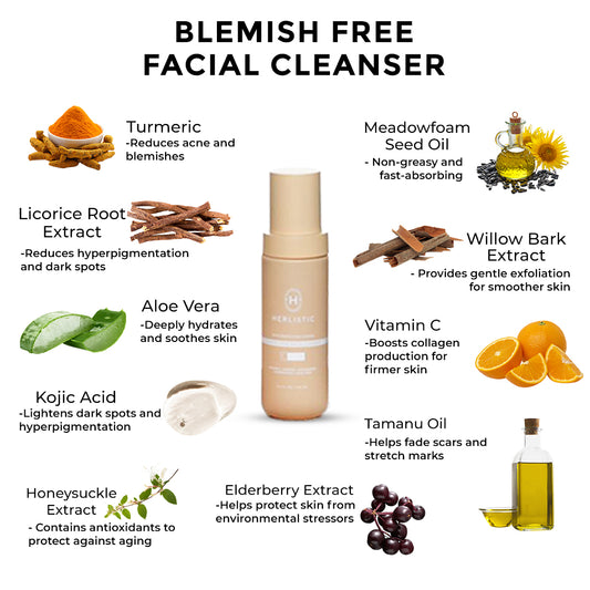 C - Glow Skin Care System