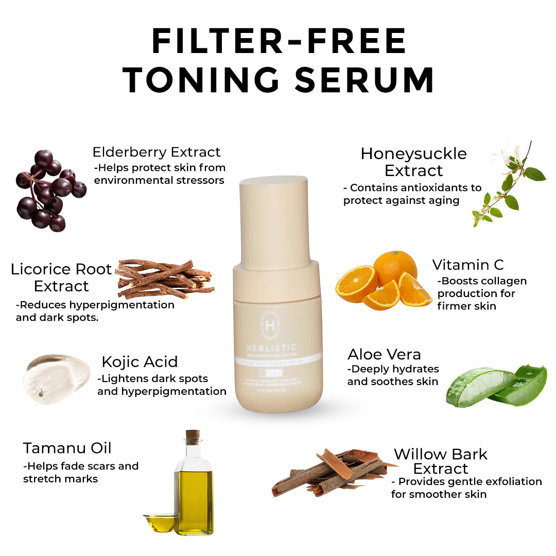 C - Glow Skin Care System