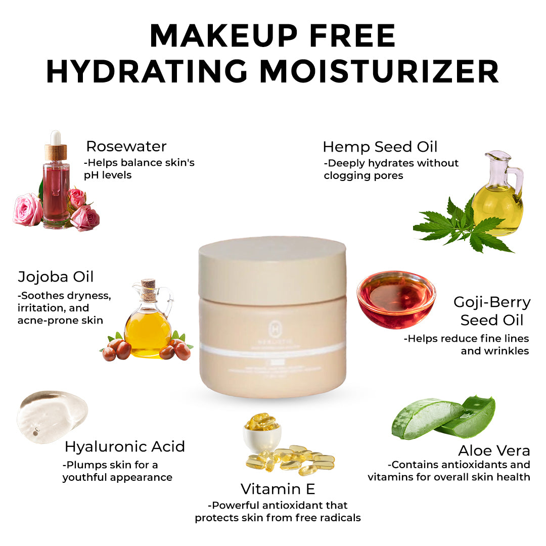 C - Glow Skin Care System